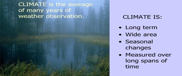 Climate Change Impact on Global Food Security