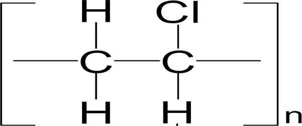 Polyvinyl Chloride and Its Importance in Medical Industry