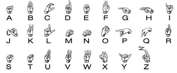 India’s First Sign Language (ISL) Dictionary