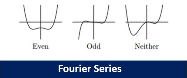 Fourier Series