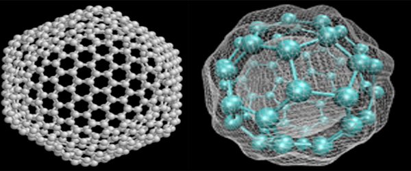 Structure of Fullerene