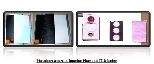 Luminescence Process In Radoigraphy