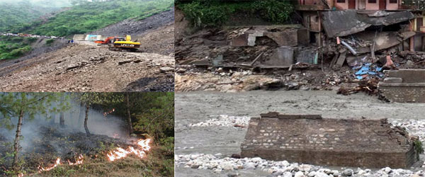 Environmental Challenges in Garhwal Himalaya